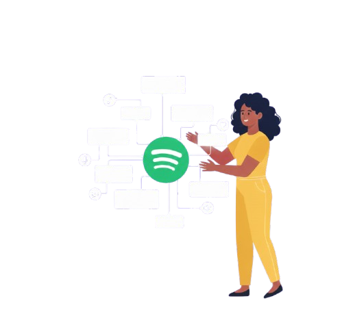 Spotify Growth Chart 2015–2025